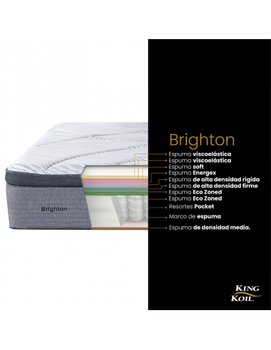 COLCHÓN KING KOIL BRIGHTON RESORTES 180X200