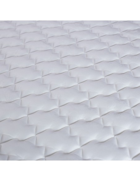 COLCHÓN INDUCOL DATA PT RESORTES 140x190