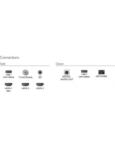 SMART TV PHILIPS 43" 43PFD6918/77 GOOGLE TV FHD