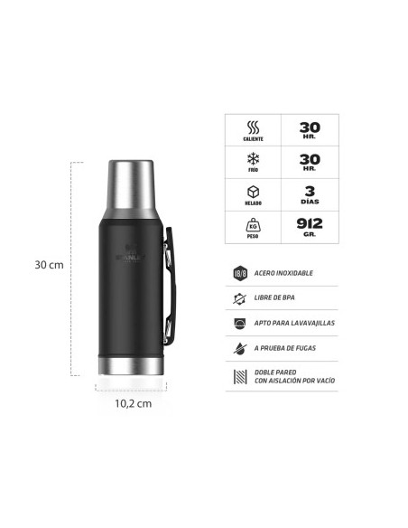 TERMO STANLEY MATE SYSTEM 1.2LT NEGRO