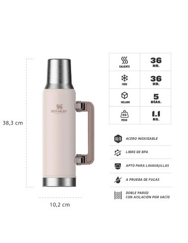 TERMO STANLEY MATE SYSTEM 1.6LT ROSA