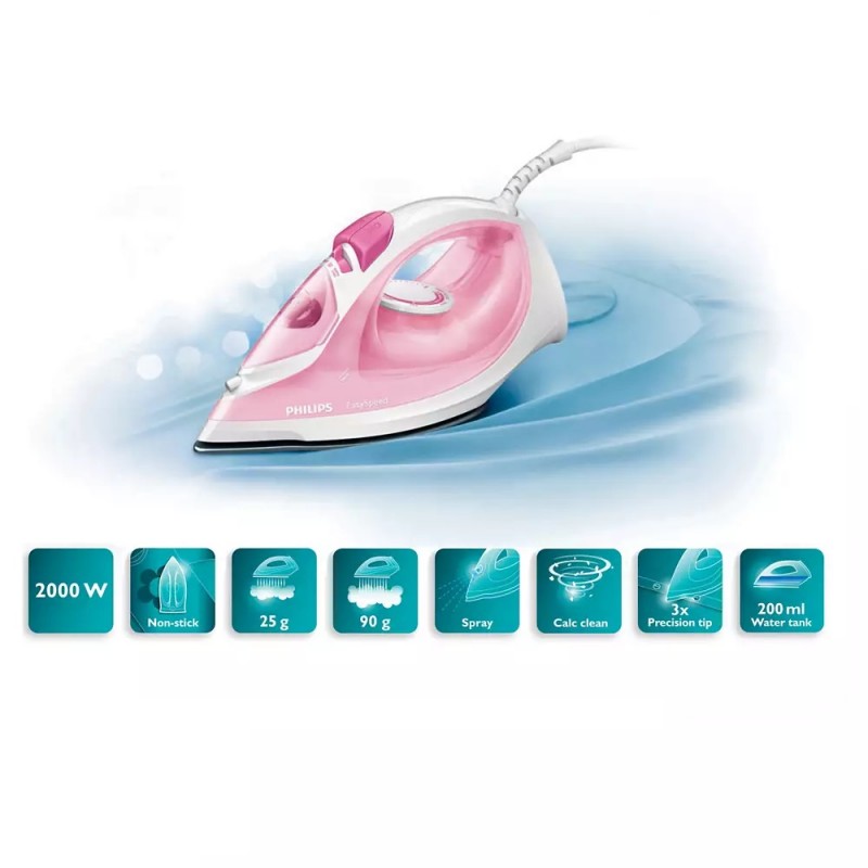 PLANCHA A VAPOR PHILIPS EASYSPEED GC1022/40